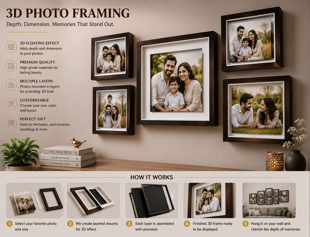 3d Photo Framing