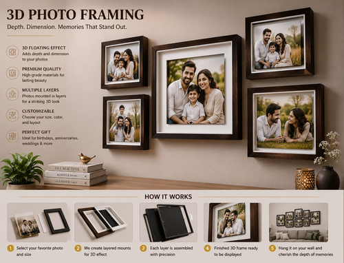 3d Photo Framing